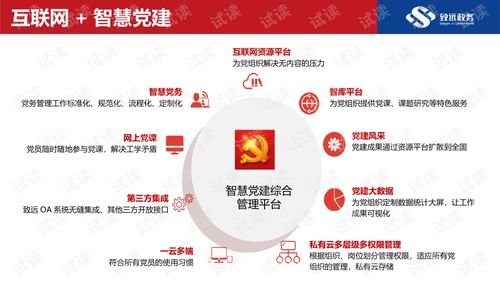 智慧党建综合管理平台v4.0 1029 .pptx 电子商务文档类资源 CSDN下载